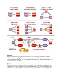 Step by Step Golden Gate | PDF | Oracle Database | Database Schema