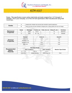  
	  
	  
	  
800-642-0921 or visit us at southernfasteners.com 
 
ASTM A307 
 
 
 
Scope - This specification covers c
