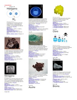 10 NO METALES 
 
 Hidrógeno (H) 
Hidrógeno 
 
Elemento químico 
El hidrógeno es el elemento químico de 
número atómico 1, re