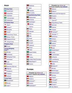 (https://tl.wikipedia.org/wiki/San_Marino) (https://tl.wikipedia.org/wiki/Rusya) (https://tl.wikipedia.org/wiki/Romania) (ht