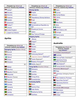 (https://tl.wikipedia.org/wiki/Kiribati) (https://tl.wikipedia.org/wiki/Guam) (https://tl.wikipedia.org/wiki/Federated_State