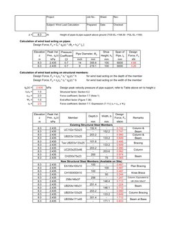 Eurocode Wind Load Calculation Example | PDF | Wind Speed | Wound