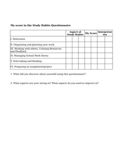 Study Habits Questionnaire for Students | PDF | Communication | Cognition