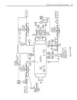 Control System Documentation | PDF | Instrumentation | Dangerous Goods