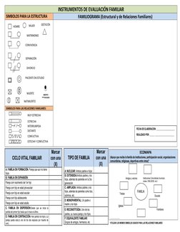INSTRUMENTOS DE EVALUACIÓN FAMILIAR 
SIMBOLOS PARA LA ESTRUCTURA 
FAMILIOGRAMA (Estructural y de Relaciones Familiares)