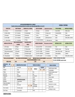 DATOS SOCIOECONÓMICOS DE LA FAMILIA 
Sumarlos valores que estánenparéntesis de cada dato, para obte