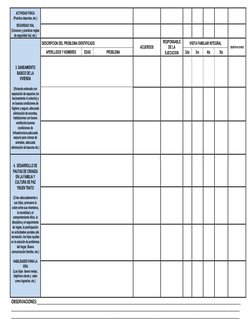 ACTIVIDAD FISICA 
(Practica deportes, etc.) 
 
SEGURIDAD VIAL  
(Conocen y practican reglas 
de seguridad vial, etc.)