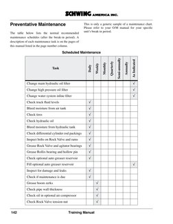 142 
Training Manual
Preventative Maintenance
The table below lists the normal recommended
maintenance schedules (after the