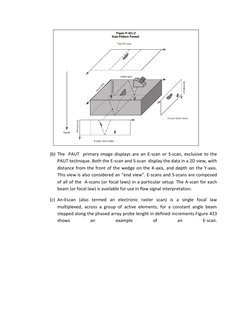Paut Report Example PAUT Interpretation Methodology Guide | PDF | Diffraction | Amplitude