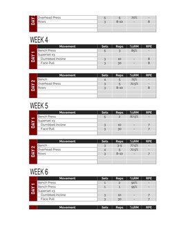 Overhead Press
5
5
70%
-
Rows
3
8-10
-
8
Movement
Sets
Reps
%1RM
RPE
Bench Press
5
3
85%
-
Superset x3
    Dumbbell Incline
3