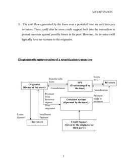 SECURITIZATION
3.  The cash flows generated by the loans over a period of