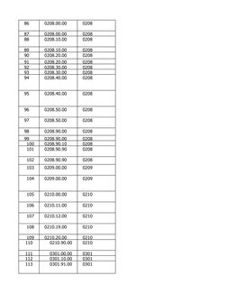 86
0208
87
0208
88
0208
89
0208
90
0208
91
0208
92
0208
93
0208
94
0208
95
0208
96
0208
97
0208
98
0208
99
0208
100
0208
101