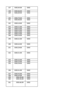 137
0302
138
0302
139
0302
140
0302
141
0303
142
0303
143
0303
144
0303
145
0303
146
0303
147
0303
148
0303
149
0303
150
0303