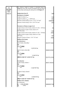 1
Annex E
500 i
Parameters of column
534 i
685 i
6584868 i
695 i
Parameters of Beams at upper level
Length of beam at left of