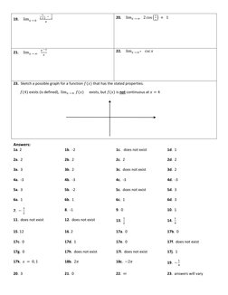 Graphical Limits Worksheet with Answers | PDF | Teaching Mathematics