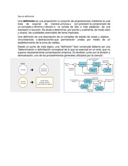 Que es definición  
Una definición es una proposición (o conjunto de proposiciones) mediante la cual 
trata 
de 
exponer 
de