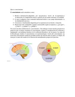 Que es conocimiento  
El conocimiento suele entenderse como: 
1. Hechos o información adquiridos por una persona a través de