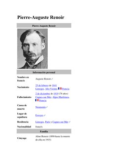 Pierre-Auguste  (https://www.wikidata.org/wiki/Q39931?uselang=es) (https://www.wikidata.org/wiki/Q39931?uselang=es)  (https:/