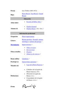 Pareja  (https://commons.wikimedia.org/wiki/File:Renoir_autograph.png)  (https://www.wikidata.org/wiki/Q39931?uselang=es) (ht