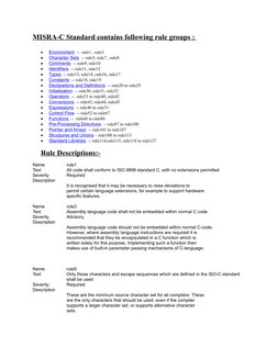 MISRA-C Standard contains following rule groups : 

Environment  --  rule1 , rule3

Character Sets  -- rule5, rule7 , rule8