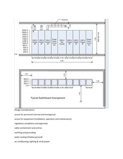 Room Switch Layout LV Switchroom Design Guidelines | PDF | Switch | Power Engineering