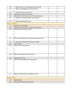 8.2
Specify criteria for unscheduled risk assessments
8.2
Define record keeping for risk assessments
8.2
Create risk assessme