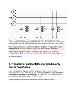 Figure 2 – Ferroresonance of a VT between phase and earth in an isolated neutral system 
The neutral point is displaced and t