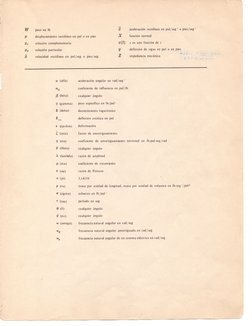 W 
p e s o e n I b 
X 
d e s p l a z a m i e n t o rectilíneo e n p u l o e n p i e s 
X c 
solución 
c o m p l e m e n t a r