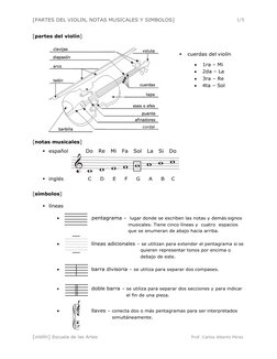 [PARTES DEL VIOLIN, NOTAS MUSICALES Y SIMBOLOS] 
1/5 
[violín] Escuela de las Artes 
Prof. Carlos Alberto Pérez 
 
 
 
 
[par