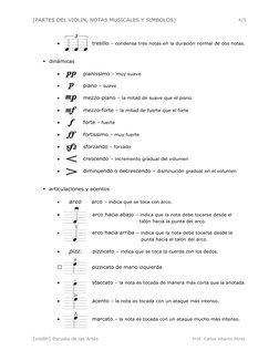 [PARTES DEL VIOLIN, NOTAS MUSICALES Y SIMBOLOS] 
4/5 
[violín] Escuela de las Artes 
Prof. Carlos Alberto Pérez 
 
 
 
 
 
