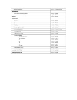 Security Control Room 
+91-172-2756100/2756109 
Welfare Services 
 
Poor Patients Assistance: Outdoor