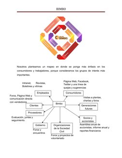 BIMBO
Nosotros  planteamos  un  mapeo  en  donde  se  ponga  más  énfasis  en  los
consumidores y trabajadores, porque consid