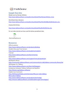 9 
 
Sample Data Sets 
Medals won by Olympic Athletes: 
http: (http://www.tableausoftware.com/support/manuals/q (http://w