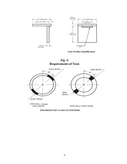 Welder Qualification Procedure Overview | PDF | Technology & Engineering