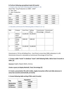 B. Perform following spreadsheet tasks [10 marks] 
1. Create a bar chart with following data in Sheet 1:  [5] 
Chart Title: “