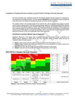 Vibration Analysis Report Overview | PDF | Bearing (Mechanical ...