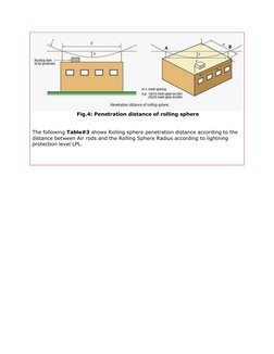 Rolling Sphere Method for Lightning Protection | PDF | Lightning | Sphere