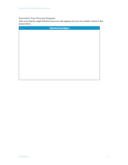 Salesforce CRM Getting Started Workbook
WORKBOOK
8
Document Your Process Diagram
After reviewing the sample Salesforce pr