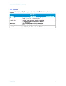 Salesforce CRM Getting Started Workbook
WORKBOOK
2
Build Your Team
Use this worksheet to identify the people who’ll be cr