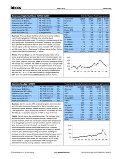 Page 6 of 56
Yearend 2008
© 2008 by BeyondProxy LLC. All rights reserved.
www.manualofideas.com
PHOTOCOPYING & FA