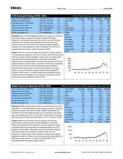 Page 7 of 56
Yearend 2008
© 2008 by BeyondProxy LLC. All rights reserved.
www.manualofideas.com
PHOTOCOPYING & FA
