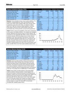 Page 9 of 56
Yearend 2008
© 2008 by BeyondProxy LLC. All rights reserved.
www.manualofideas.com
PHOTOCOPYING & FA
