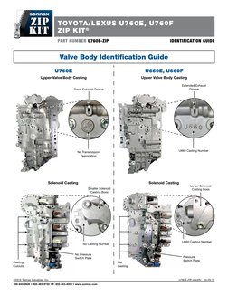 U760e Zip in | PDF | Valve | Throttle