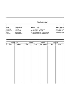 Design Verification Plan and Report Guide | PDF | Reliability ...