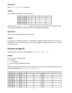 Exercise 3
Show [¯q ∧(p →q)] →¯p is a tautology.
Solution
Let us make a truth table for this proposition:
p
q
¯q
¯p
p →q
¯q ∧