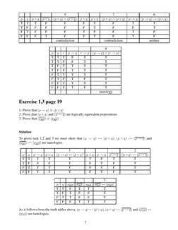 5
7
6
p
q
p ∧q
p ∨q
(p ∧q) ∧(p ∨q)
¯p ∧q
p ∨¯q
(¯p ∧q) ∧(p ∨¯q)
p →q
(p →q) →(p ∧q)
T
T
T
F
F
F
T
F
T
T
T
F
F
F
F
F
T
F
F
T
F