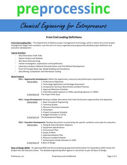 PreProcess, Inc. 
Proprietary and Confidential 
Page 1 of 1 
 
 
 
 
 
 
 
 
Front End Loading Definitions 
 
Front End Loadi