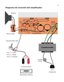 36v AC
36V AC
TAP
Salida
Entrada
Transformador
120V /220V AC
120V /220V AC
36     x     36
Fusible
3 amp
Entrada AC
US
F
E
Di