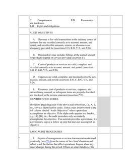 C          Completeness.                              P/D          Presentation 
and disclosure.
R/O     Rights and obligatio