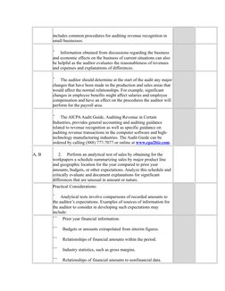 includes common procedures for auditing revenue recognition in 
small businesses.
 
¯     Information obtained from discussio